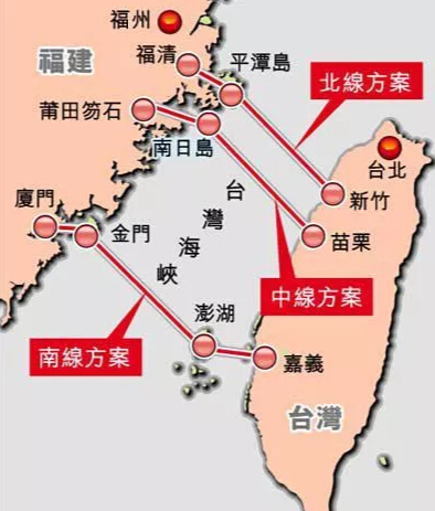 台湾海峡通道工程