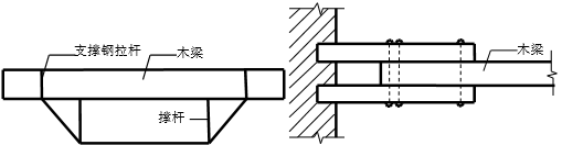 下撑式钢拉杆加固(左)及夹接加固方法(右) 