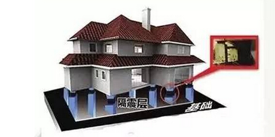日本建筑的抗震加固技术