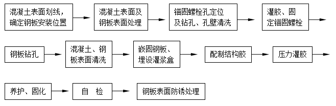 QQ截图20160330170539.png