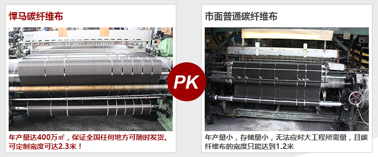 高性能碳纤维布