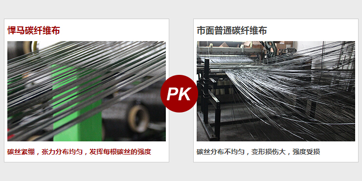 碳纤维布编织对比 碳纤维布编织对比