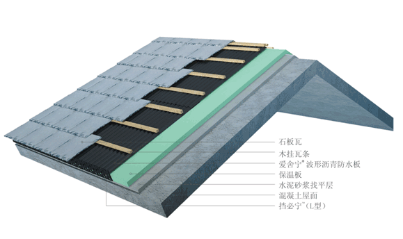 坡屋面防水施工工艺标准
