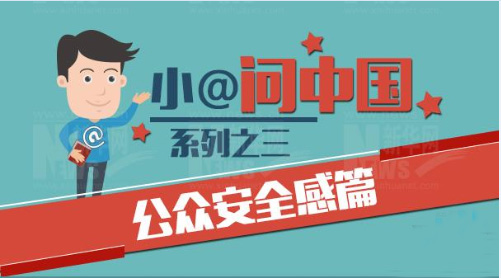 小@问中国系列之三|公众安全感不断提升 小@问中国系列之三|公众安全感不断提升