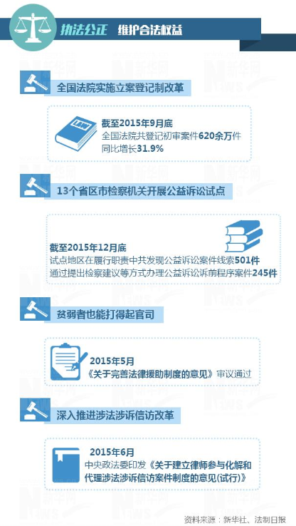 执法公正 维护合法权益 执法公正 维护合法权益