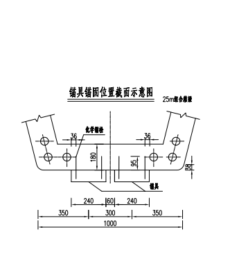 锚具锚固位置截面示意图