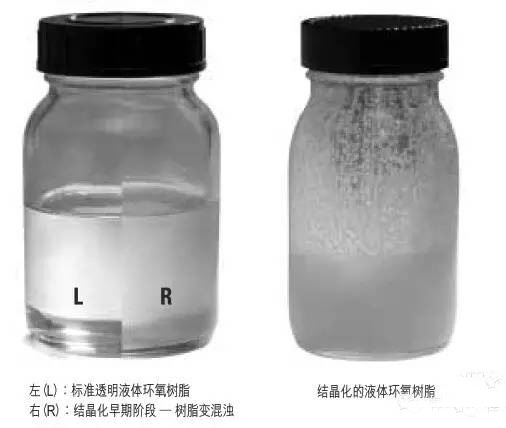 冬季结构胶过于黏稠怎么办? 冬季结构胶过于黏稠怎么办?