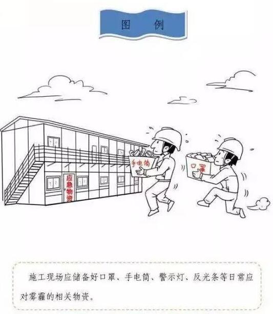 雾霾天施工安全措施