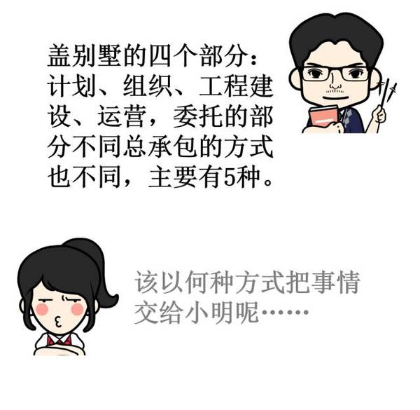 【漫画版】总承包原来是这样的...... 【漫画版】总承包原来是这样的......