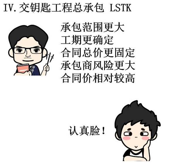 【漫画版】总承包原来是这样的...... 【漫画版】总承包原来是这样的......