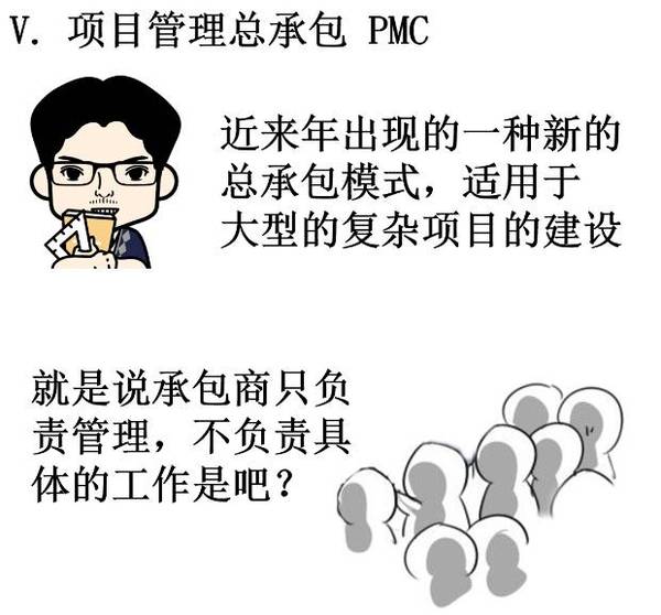 【漫画版】总承包原来是这样的...... 【漫画版】总承包原来是这样的......