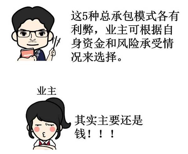 【漫画版】总承包原来是这样的...... 【漫画版】总承包原来是这样的......