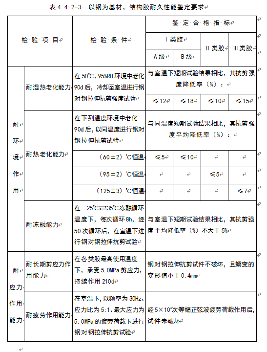 结构胶