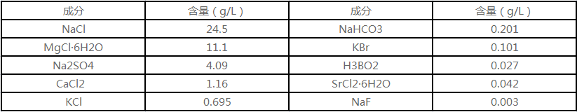 人造海水配方