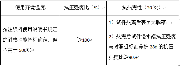 高温