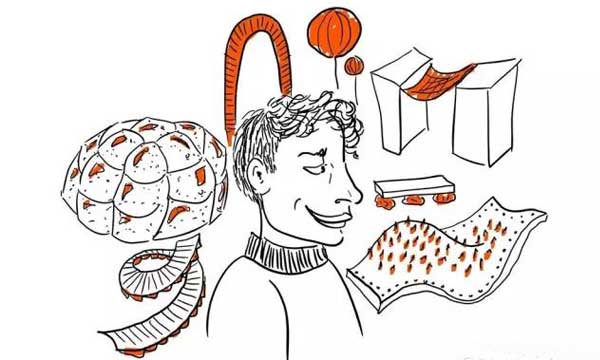 过度自信 过度自信