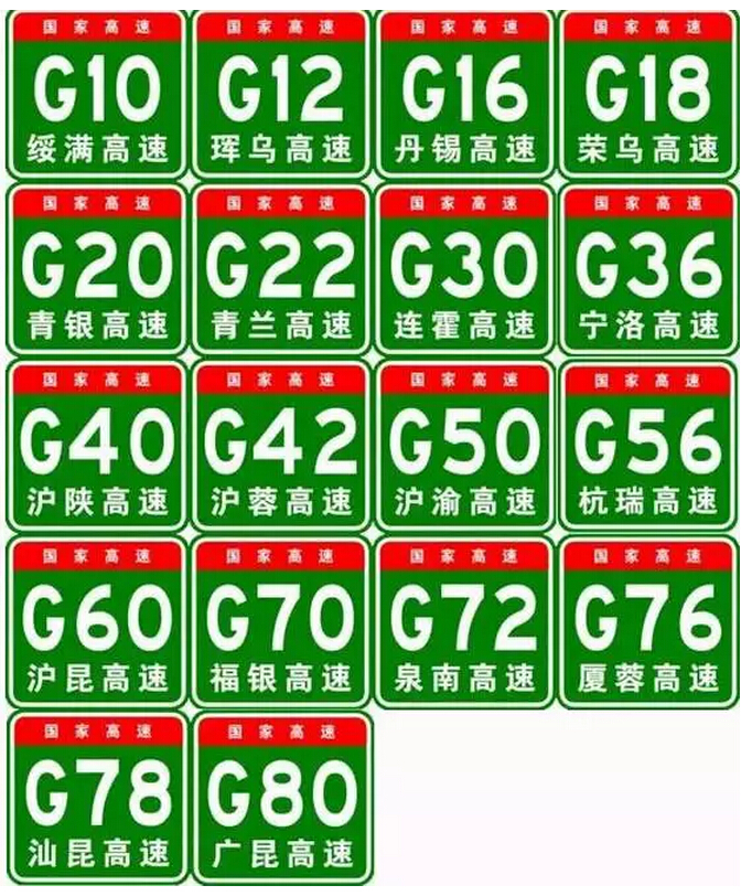 高速公路编号标志图片