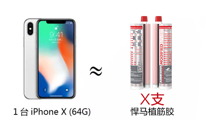 1台iphone x（64G） ≈ x支悍马植筋胶