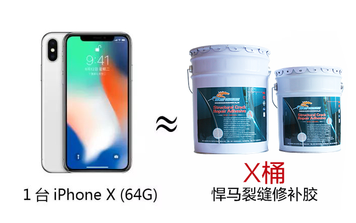 1台iphone x（64G） ≈ x桶悍马裂缝修补胶