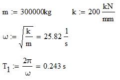 小房子的自振周期