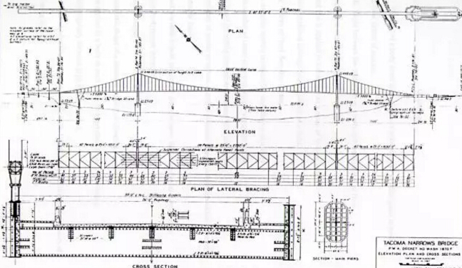 塔科马海峡大桥施工图纸