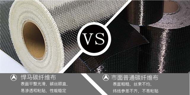 碳纤维布的选购方法哪种更优胜