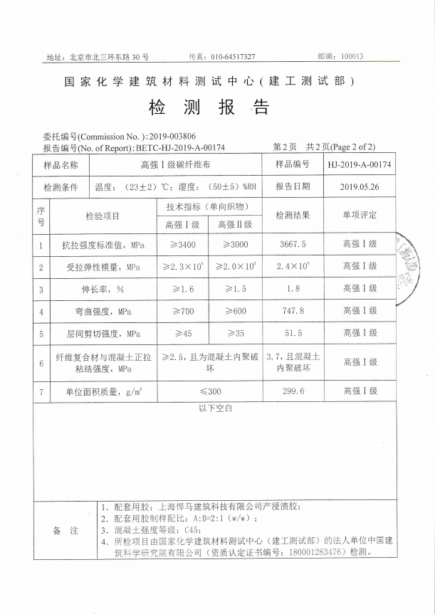 2019一级碳纤维布300g检测结果