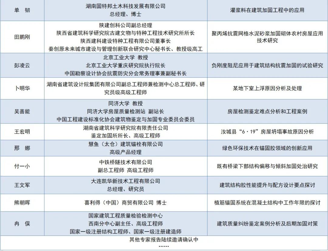 微信图片_20221010162717.jpg 微信图片_20221010162717.jpg