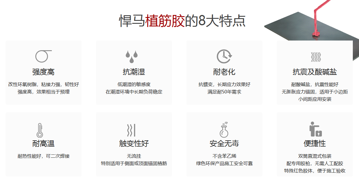 <font color="red">植筋胶</font>加固技术的特点有什么? <font color="red">植筋胶</font>加固技术的特点有什么?