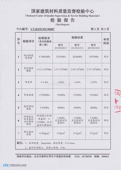 200g碳纤维布检验项目