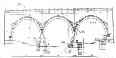 <font color="red">桥梁加固</font>施工方法！