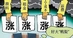 原材料涨价潮持续不断，还扛得住吗？