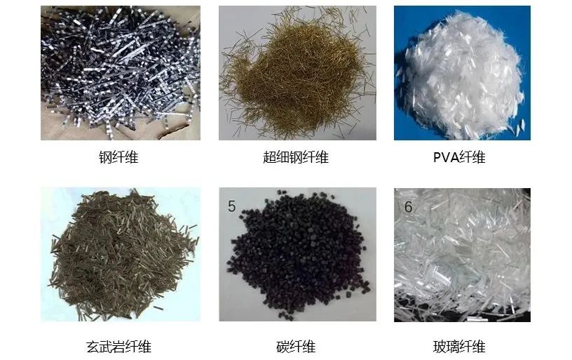 【科普】如何提升纤维与水泥的粘结性能