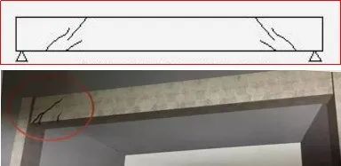 碳纤维布加固梁根部斜向受力裂缝